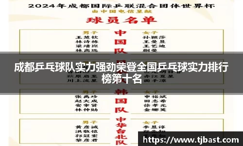 成都乒乓球队实力强劲荣登全国乒乓球实力排行榜第十名