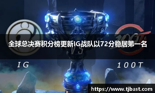 全球总决赛积分榜更新IG战队以72分稳居第一名
