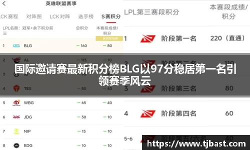 乐天堂